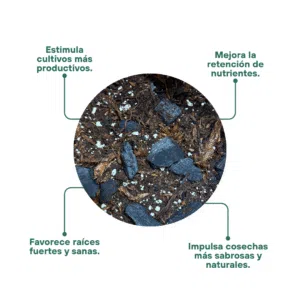 Alternative view of Sustrato de Huerto | 3.5lt